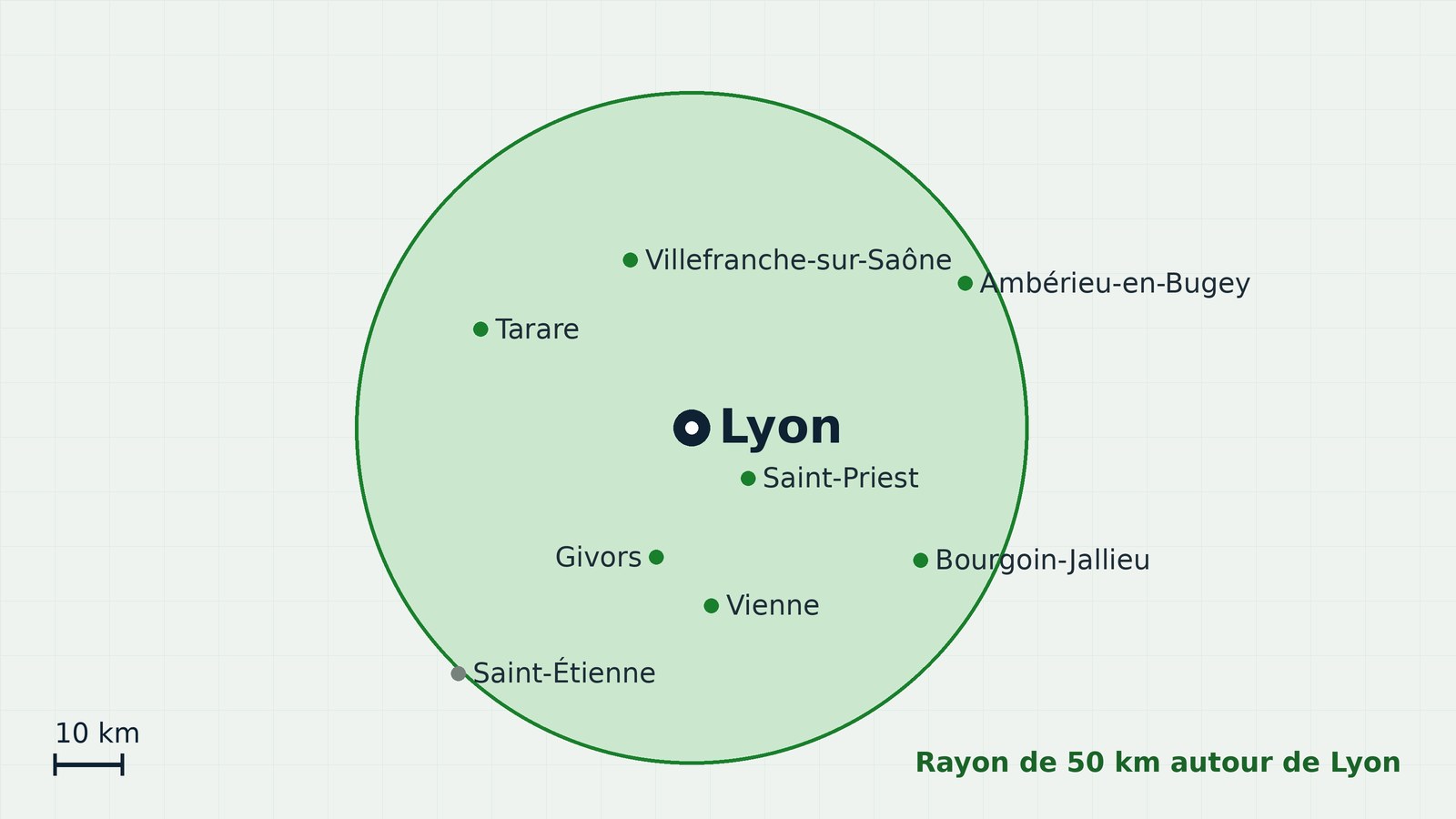 Carte de la zone d’intervention : Lyon et 50 km autour
